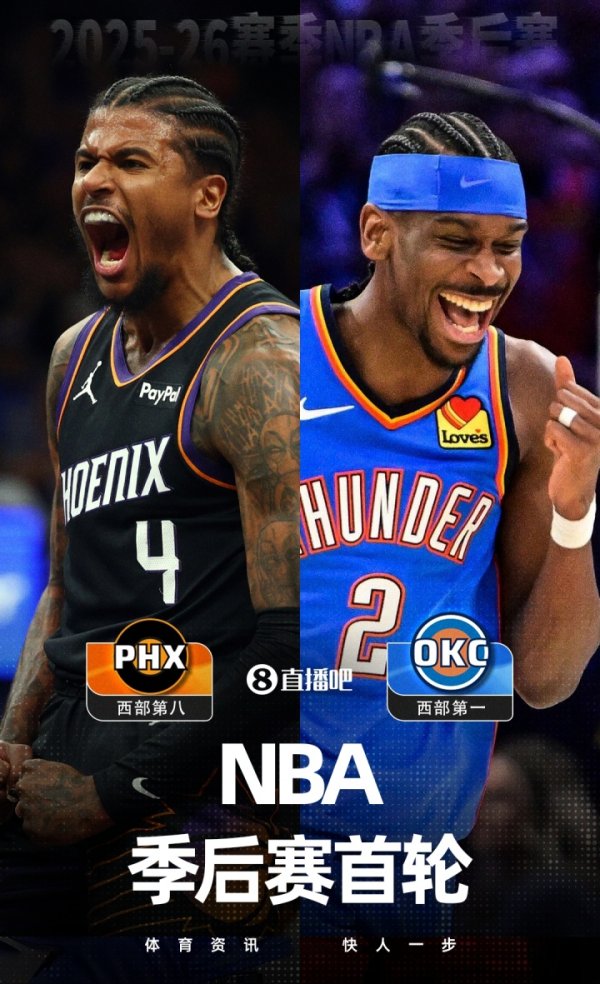 上市公司配资 挑战联盟第一🔥太阳vs雷霆 西部首轮对阵全部出炉！